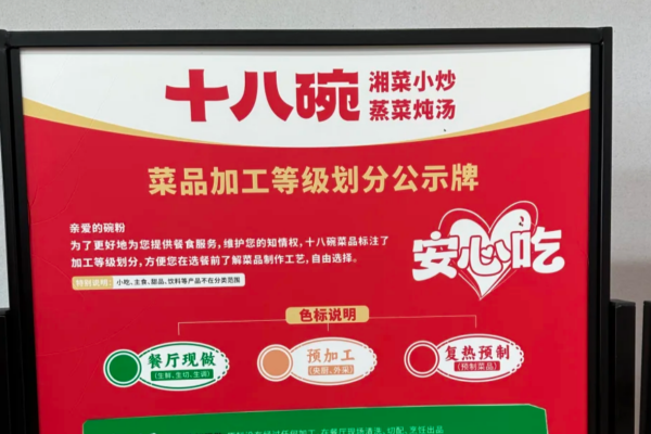 十八碗湘菜小炒是预制菜吗？